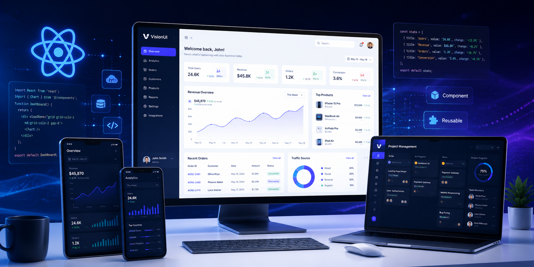 Custom ReactJS Development Company in USA