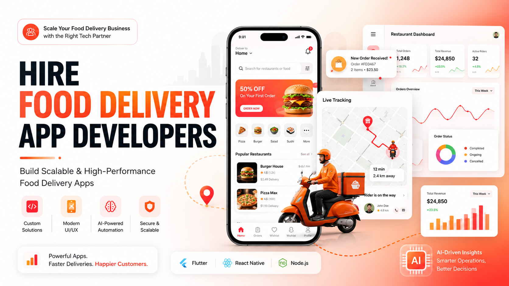 hire-food-delivery-mobile-app-developer