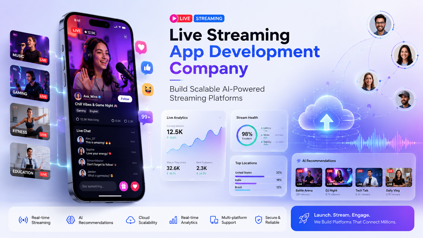 live-streaming-app-development-company